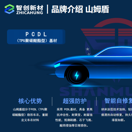 以实力铸就国货崛起？山姆盾车衣为爱车打造极致守护！