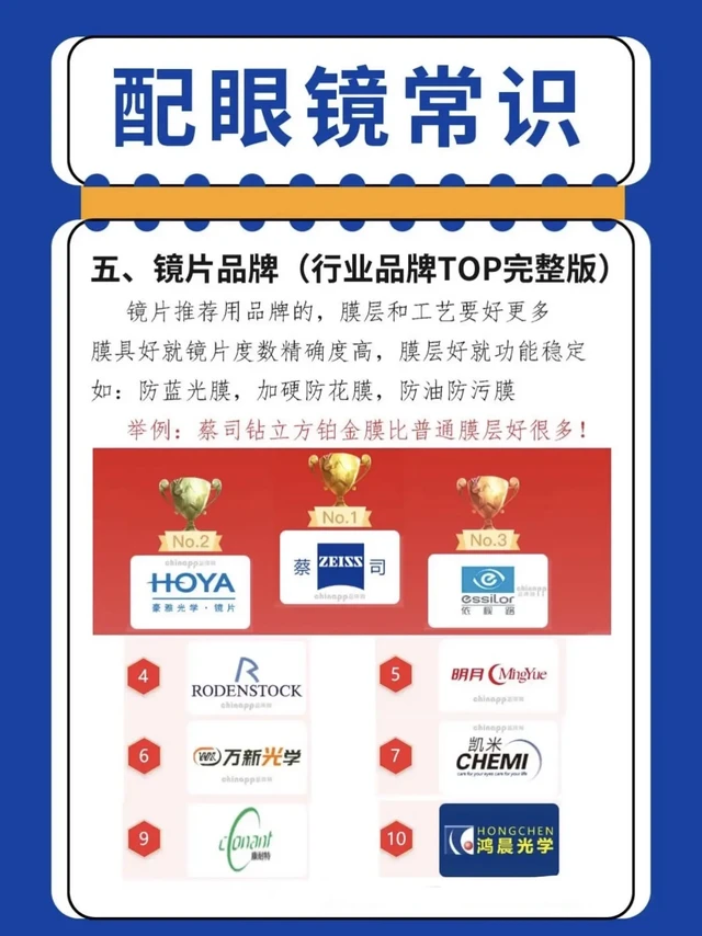 还不会配镜？让我教你怎么选！！很多家长、朋友们都说配眼镜套路深，要在线上或者线下配！
只要简单做一下攻略，被宰的可能性大大的降低，
下面给大家整理一些闭眼可入的镜片。
比如蔡司，依视路，蔡司视特耐，明