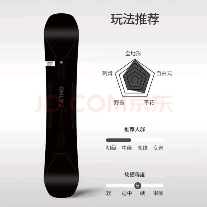 滑雪装备