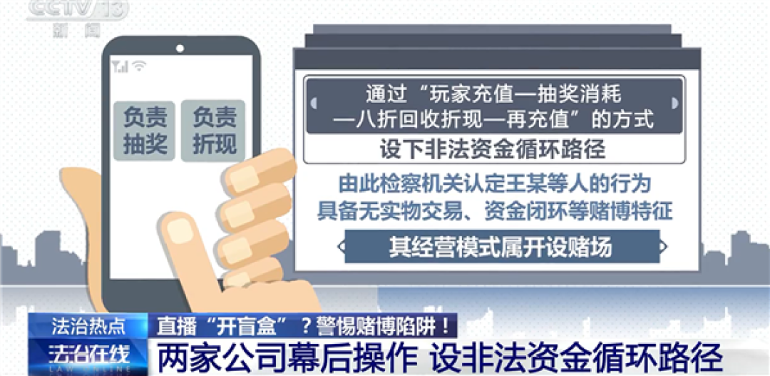 直播间9.9元抽盲盒变赌博 央视起底盲盒赌局真相