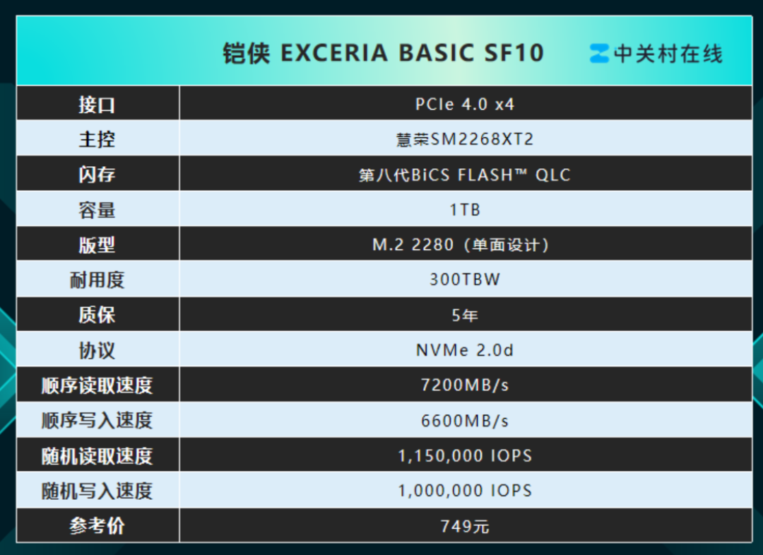 铠侠EXCERIA BASIC SF10评测:可能是双十二最适合入手的低功耗之选
