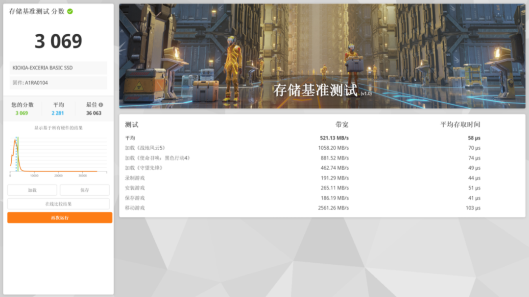 铠侠EXCERIA BASIC SF10评测:可能是双十二最适合入手的低功耗之选