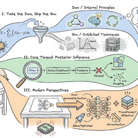 PRML中文版值得入手吗？19年经典引发正反方激烈争论