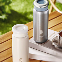 不锈钢保温杯是“颜值实用兼得”还是“过度设计”？1000+用户观点大碰撞