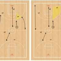 广东vs南京CBA首战引热议，哪套战术更值得业余球员学习？750+观点全景剖析