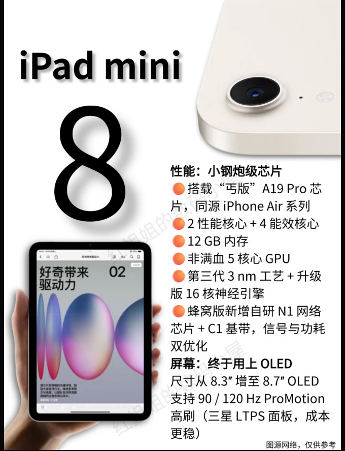 苹果iPad
