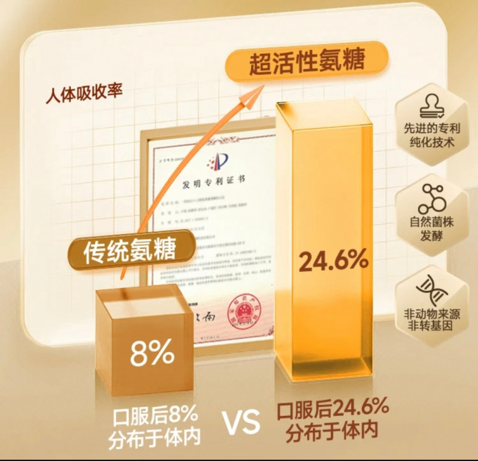 迪巧其他营养
