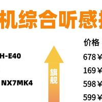 哪一款hifi有线耳机音质好？十大公认音质好的hifi有线耳机推荐