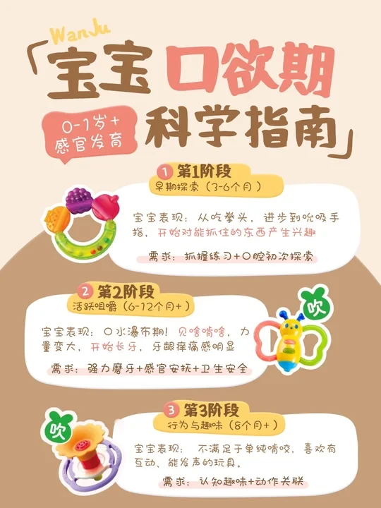 互动有🎁| 宝宝“口欲期”科学指南 ‼️