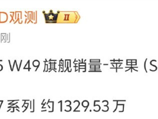 iPhone 17系列销量突破1300万台，强势冲击国产手机市场