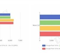 谷歌推Android 16 QPR2更新，Pixel手机性能显著提升