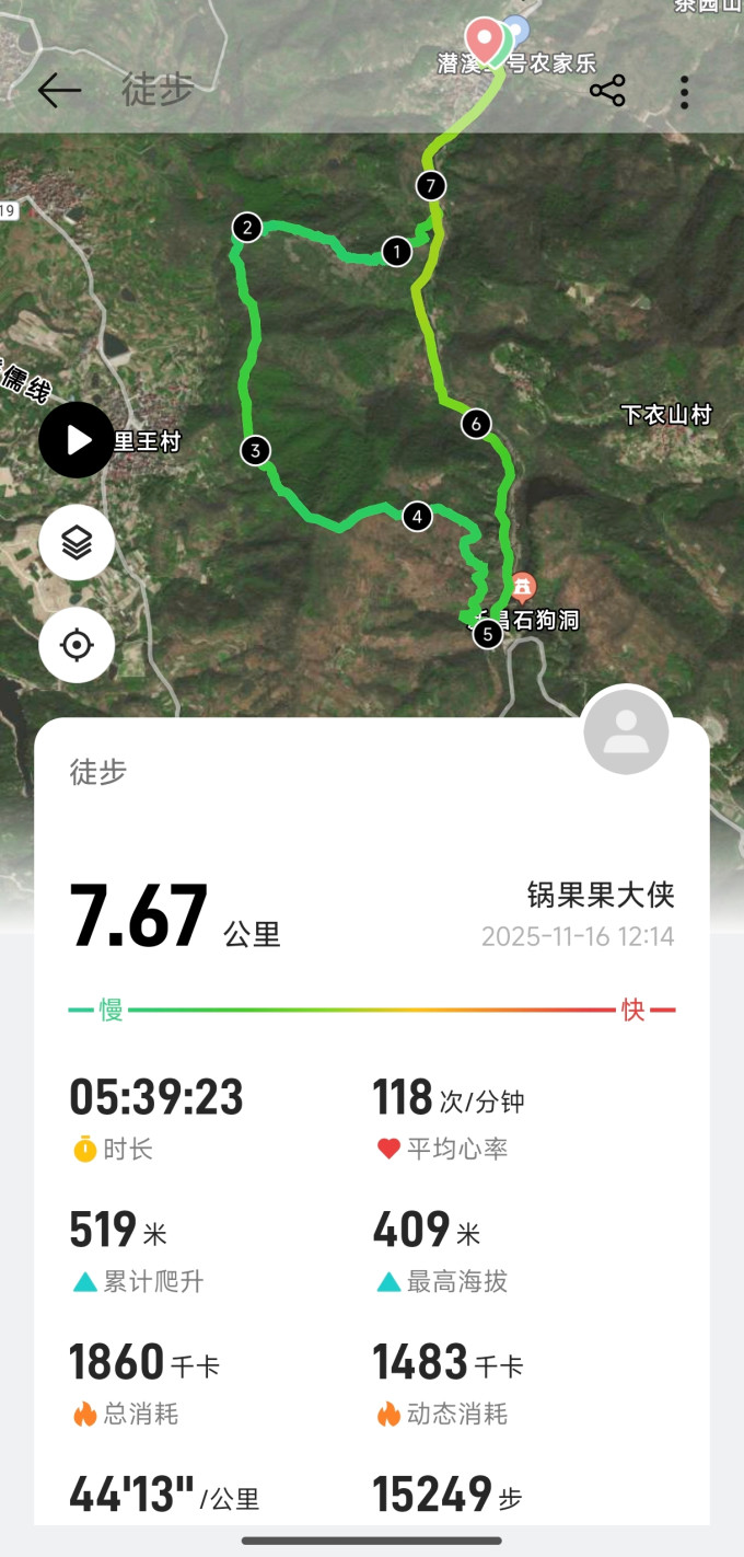 智能手表
