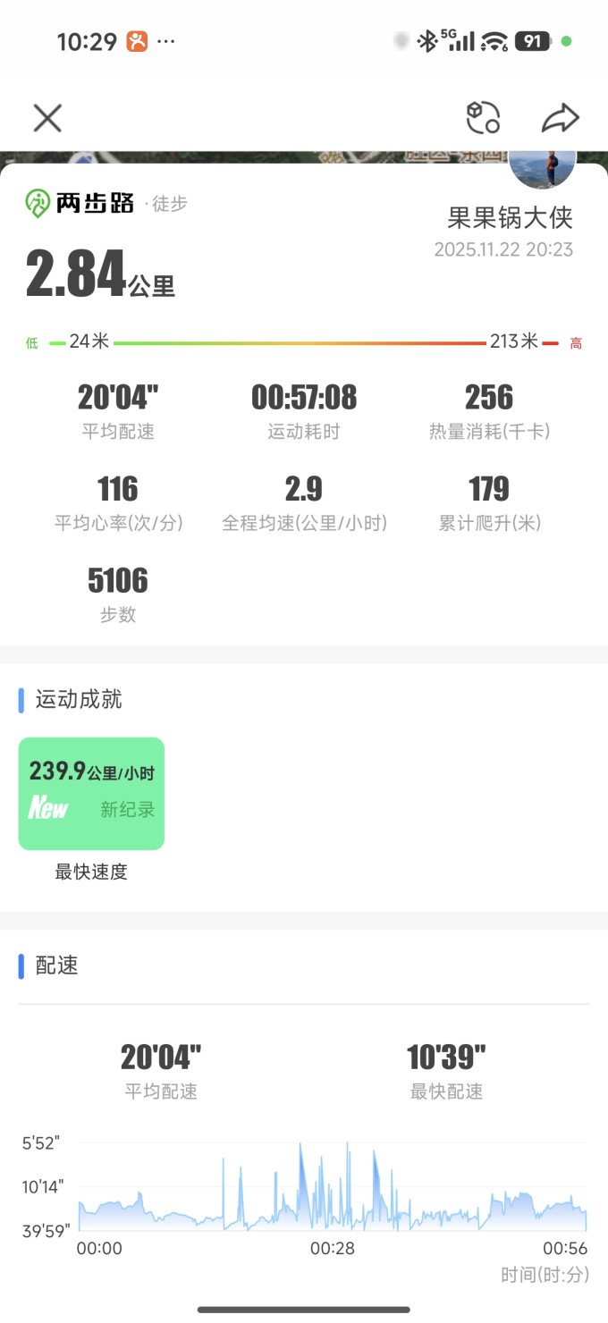 智能手表