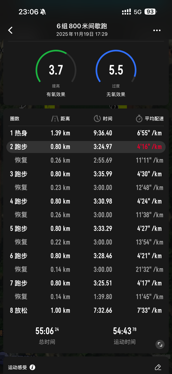 高驰智能手表