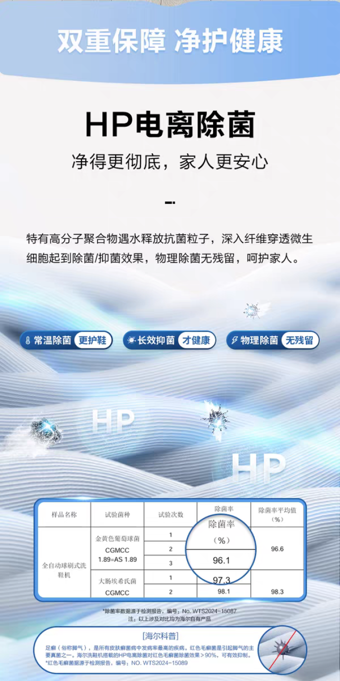 海尔迷你洗衣机