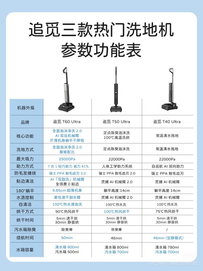 追觅扫拖一体机