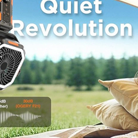 露营党必入！BL-F21露营风扇，一器搞定风与光