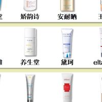 2025口碑精选，防晒霜哪个牌子最好用最安全？热门畅销款防晒霜

