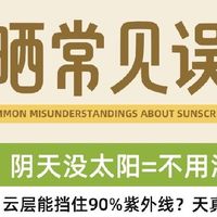2025高口碑榜单，全球公认最好用的10大防晒霜，轻松应对秋冬防晒

