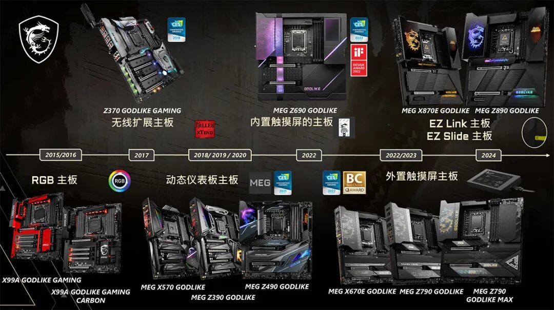 微星X870E超神十周年限量主板评测十年磨一剑，限量1000块的信仰之作