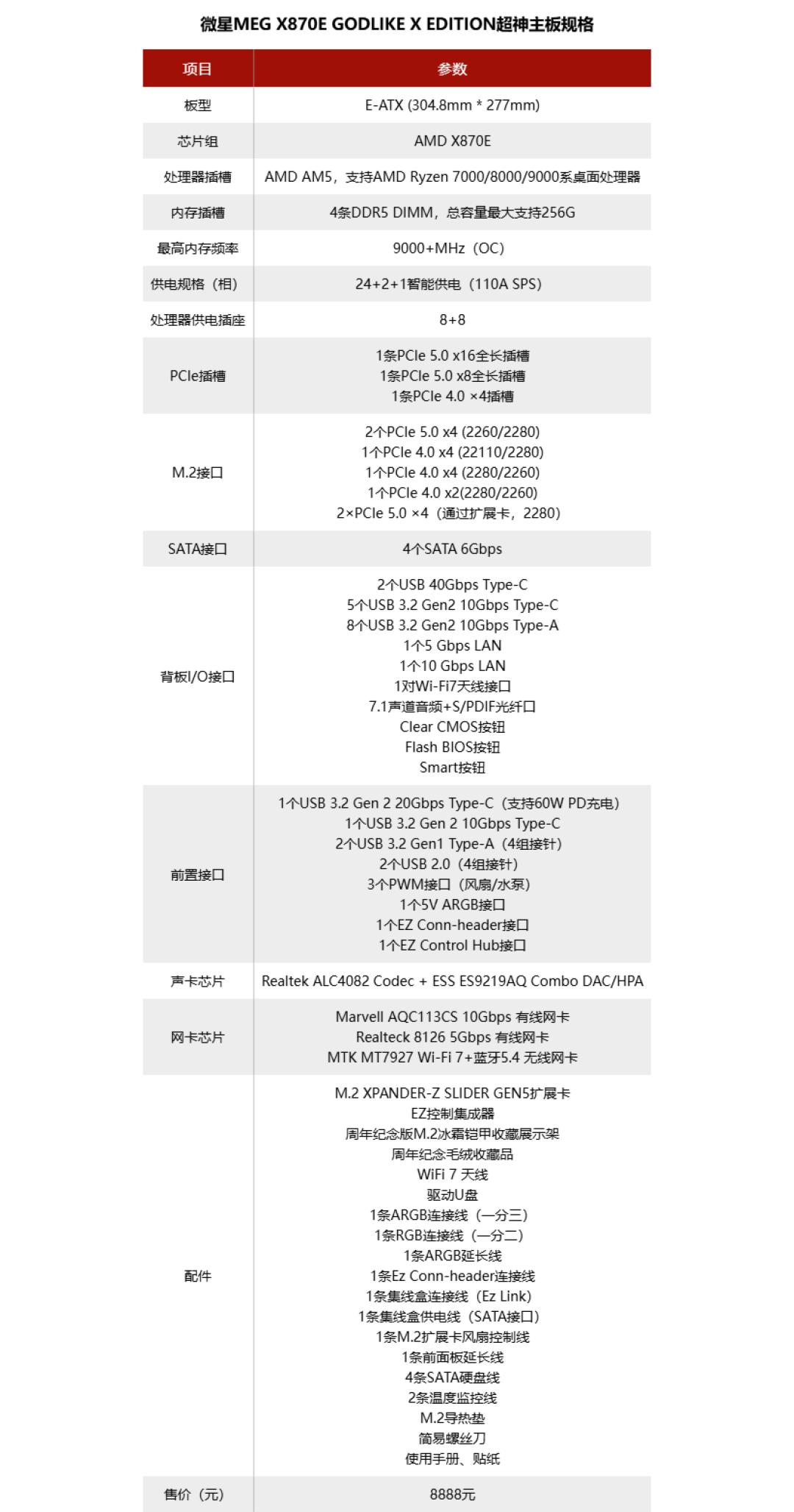 微星X870E超神十周年限量主板评测十年磨一剑，限量1000块的信仰之作
