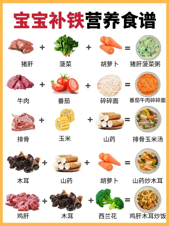 别等宝宝缺铁了才补❗️这篇补铁干货必看✅