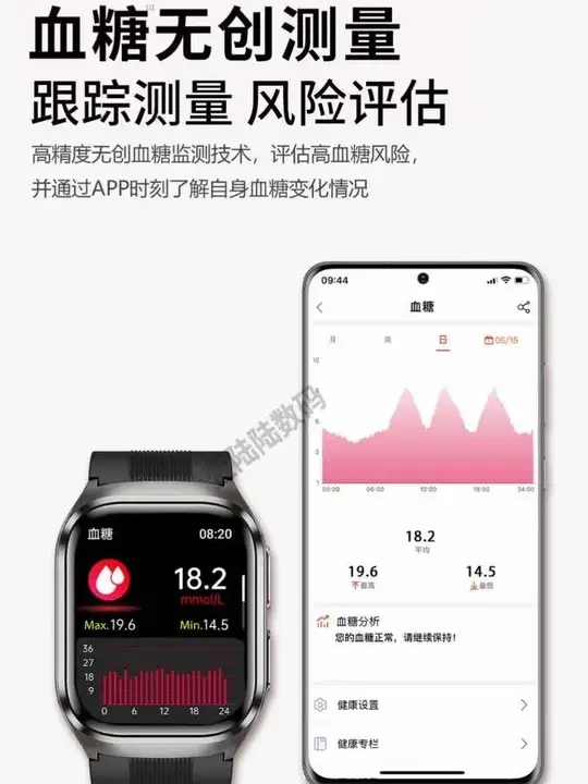 【气泵血压】新科Shinco心电血糖手表监测心率运动手环精准级别气泵气囊加压测血压智能手表通话准心电图心率手表#运动手表 #智能手环