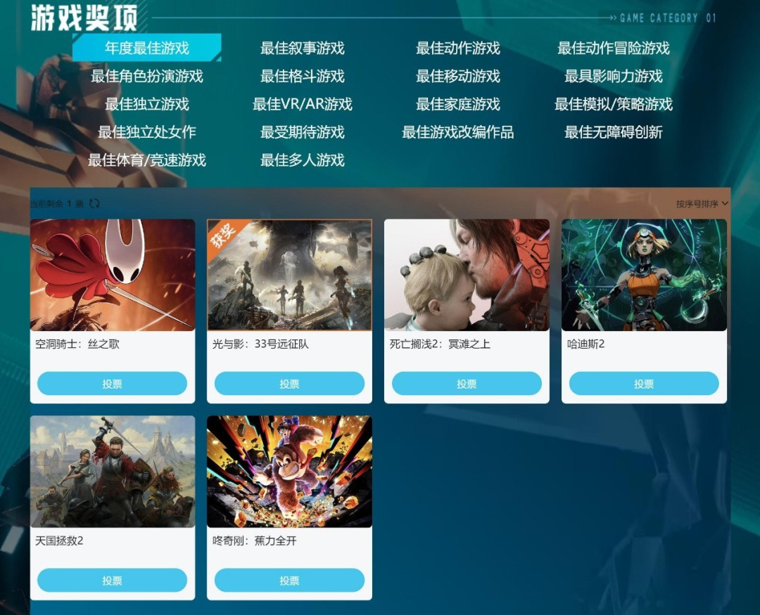 奖拿到手软，光与影：33号远征队获得2025TGA年度最佳
