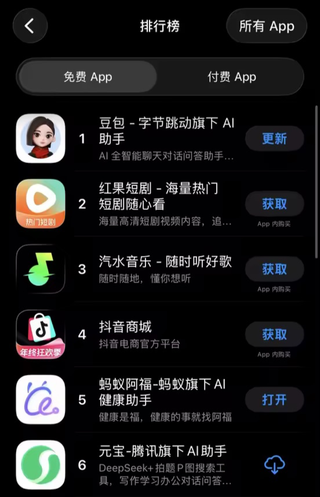 AI to C战局升温,“蚂蚁阿福”何以成为现象级应用?