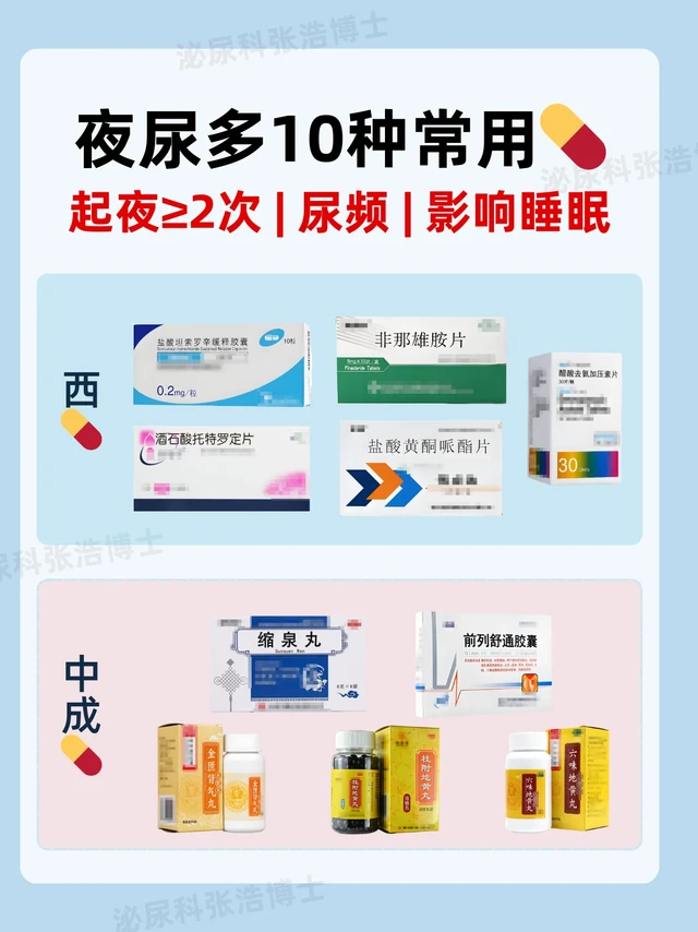 晚上尿多超过2次，10种常用💊！