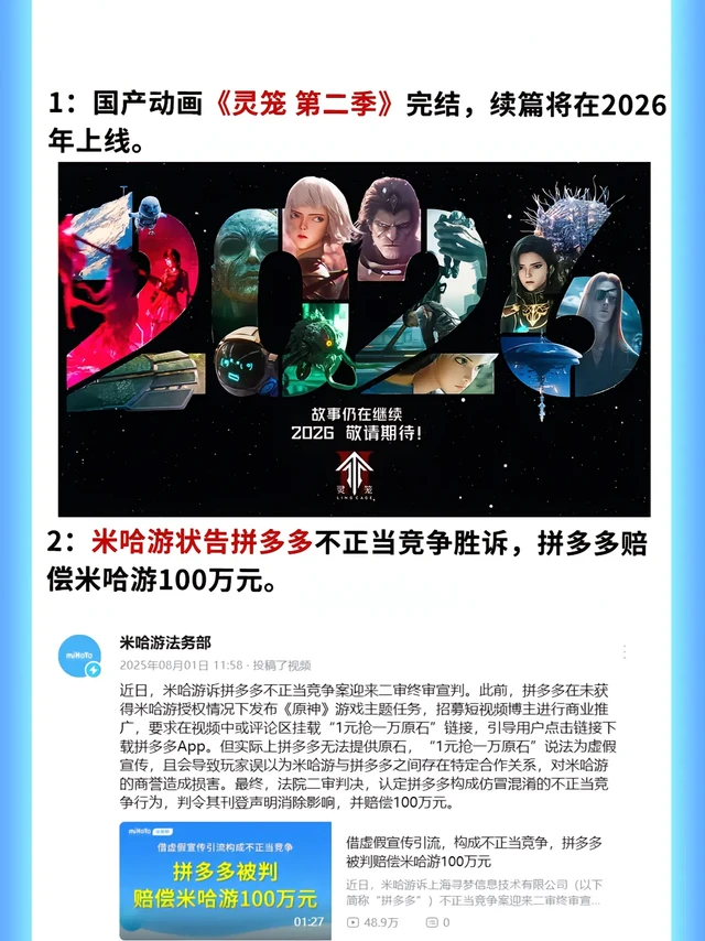 【今天二次元发生了啥？25年8月2日】
1：国产动画《灵笼 第二季》完结，续篇将在2026年上线。
2：米哈游状告拼多多不正当竞争胜诉，拼多多赔偿米哈游100万元。
3：细田守新作电影《无尽的斯嘉丽》