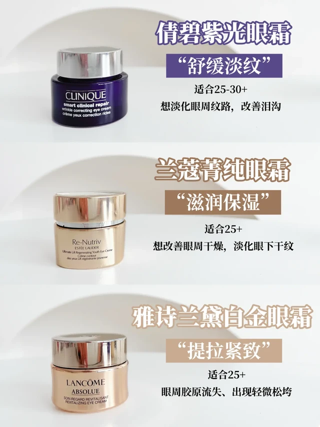 抗老眼霜高端局！看看哪款更适合你？