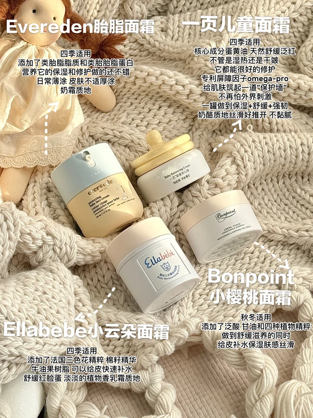 新生儿面霜高端局🔥换季红脸蛋总算有救了