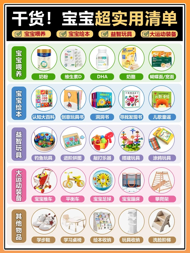 宝宝用品双11买什么❓囤货清单查漏补缺❗