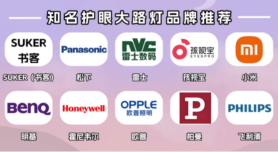 儿童护眼灯选购的标准是什么？