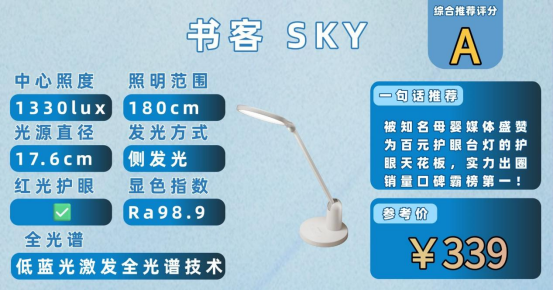 达伦护眼灯怎么样？所谓的立体光与其他品牌的护眼灯差别到底在哪里？