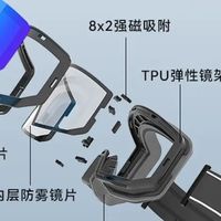 京东京造落日红柱面滑雪镜体验