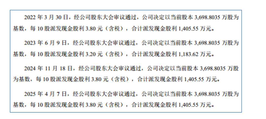 创达新材:盈利质量走低,每年千万现金分红,却依旧大举募资补流|IPO观察