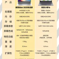 MacBook 换代指南：M4/M3/M2/M1 芯片性能对比天梯图_什么值得买