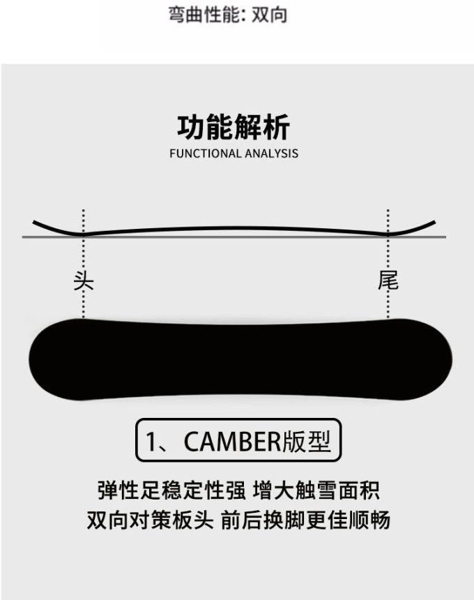滑雪装备