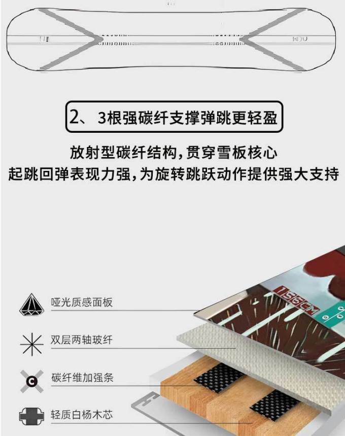 滑雪装备