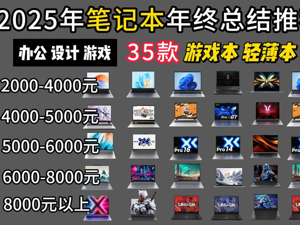 【年终总结】2025年12月学生党笔记本电脑推荐!2000-8000元以上价位推荐,保姆级推荐,包含游戏本/轻薄本/全能本
