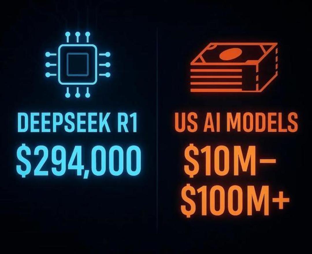 DeepSeek R1发布:一场终结AI“烧钱”神话的效率革命