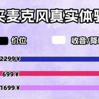 领夹式麦克风什么牌子性价比高？无线麦克风选购避坑及实测推荐