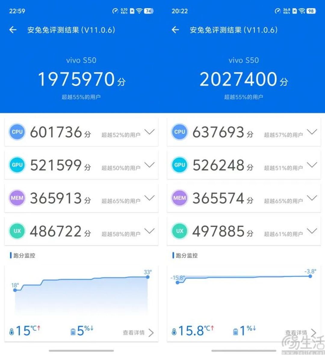vivo S50首发评测:能拍还“耐玩”,重新定义标准版