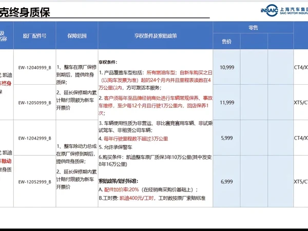 上汽通用凯迪拉克关怀无忧整车终身质保合同。学会粗粮那套了，整车质保只是名称，不是保修范围😂第四页19，换进口件需要自掏运费，不知道我理解的对不对。各位车友读懂再买。#凯迪拉克ct5 #延保 #上汽通用