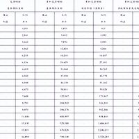 老牌大公司，收益亮眼：太平洋福有余2025终身寿险（分红型）