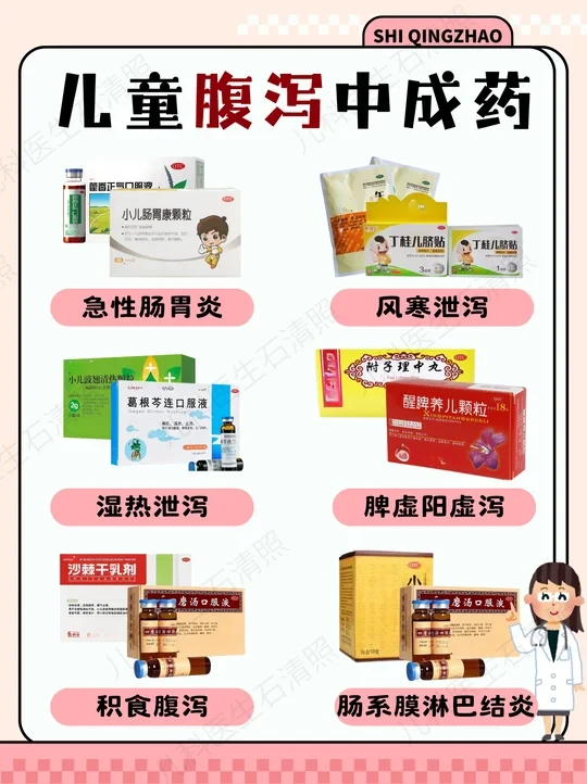 宝宝肚子痛：家中常用中成药家长必存！