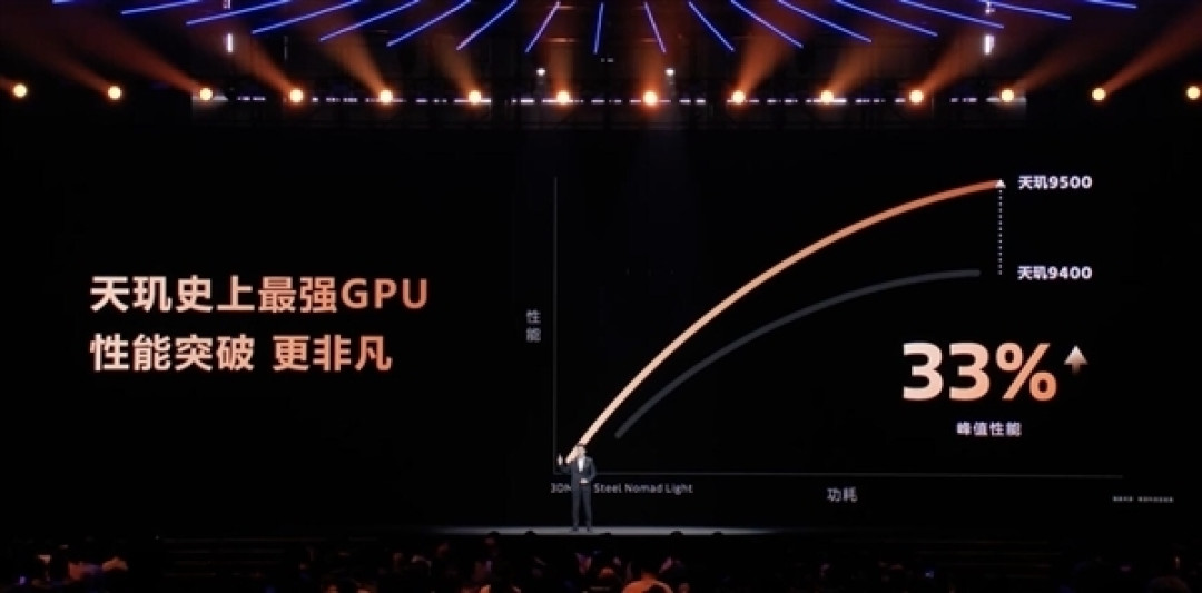 天玑9500成为今年旗舰换机标准答案:用户推荐首选