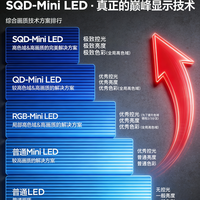 从RGB-Mini LED换到TCL SQD，半年使用后的真实感受